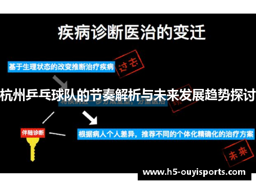 杭州乒乓球队的节奏解析与未来发展趋势探讨